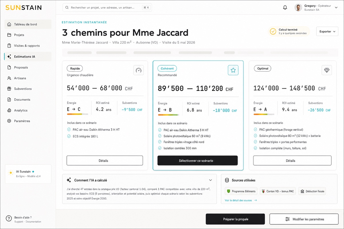 Trois scénarios de rénovation chiffrés côte à côte, avec pour chacun la classe énergétique atteinte, le temps de retour et les subventions déduites.